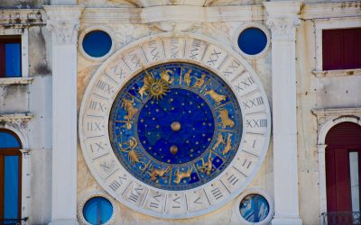 Signos